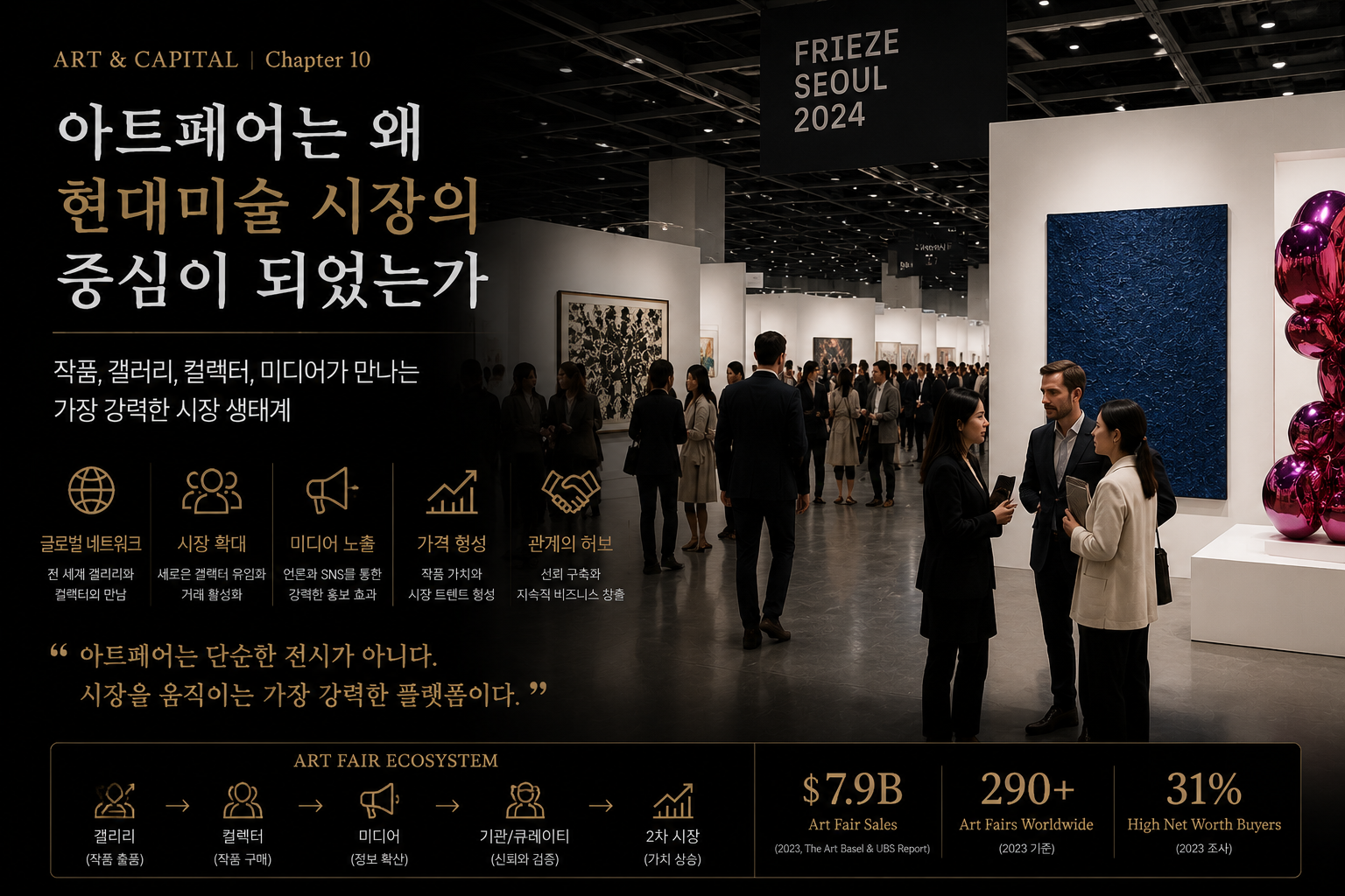 why-art-fairs-matter